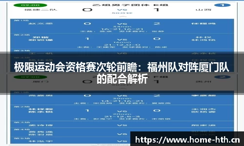 极限运动会资格赛次轮前瞻：福州队对阵厦门队的配合解析